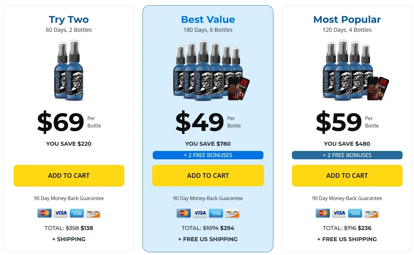 Stratos Pricing table